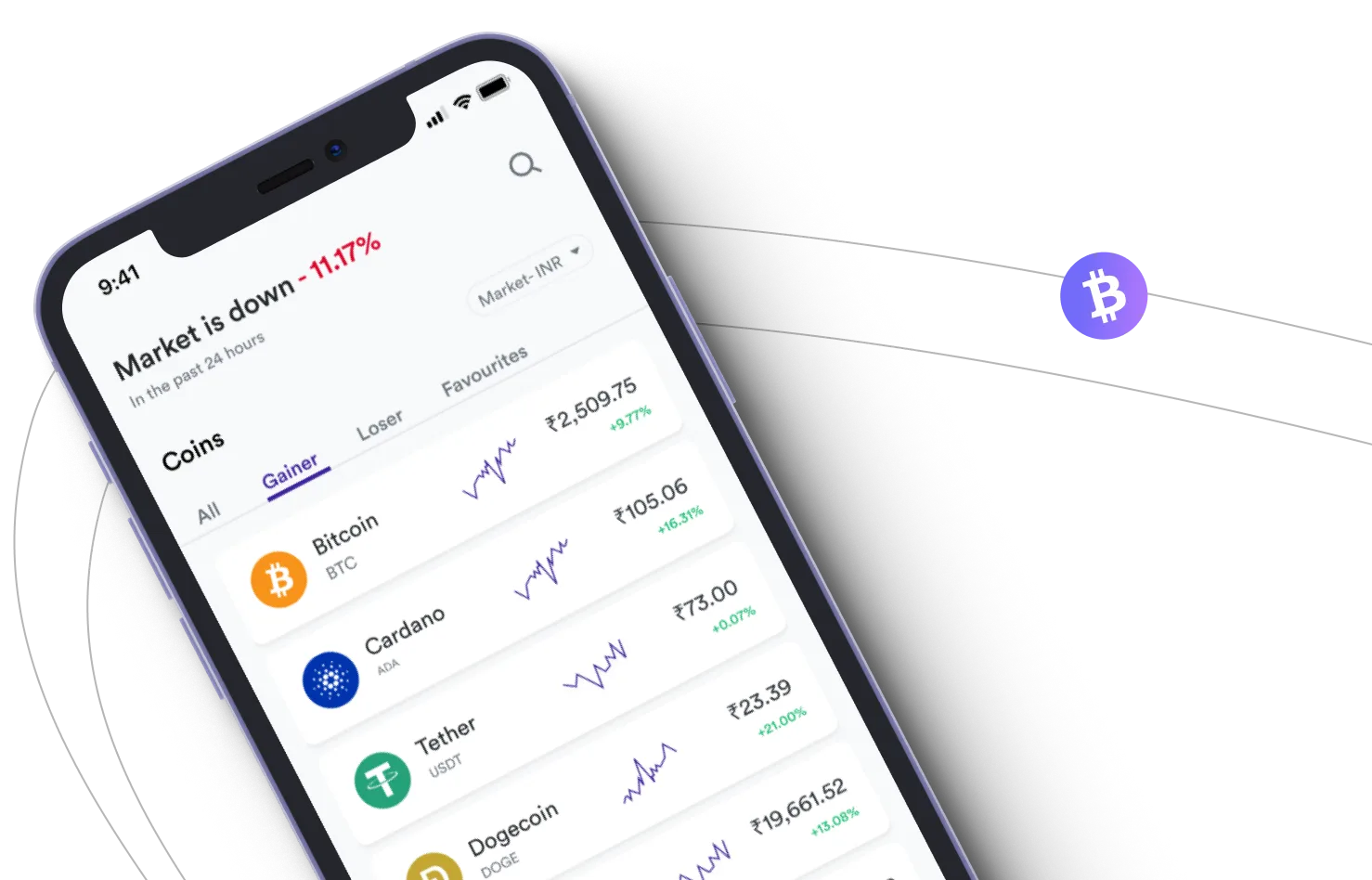 Immediate i400 Avonex - Aproveite os mercados de criptografia e ganhe com o Immediate i400 Avonex